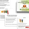 Arbeitskartei Arithmetisch Trinomischer Würfel (DOWNLOAD)