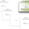Arbeitskartei Goldenes Perlenmaterial Teil 2