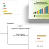 Arbeitskartei Rechenstäbchen 1-10