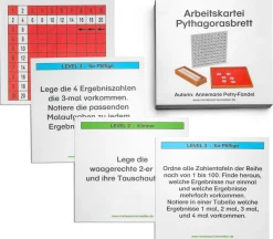 Aufgabenkarten für das Pythagorasbrett