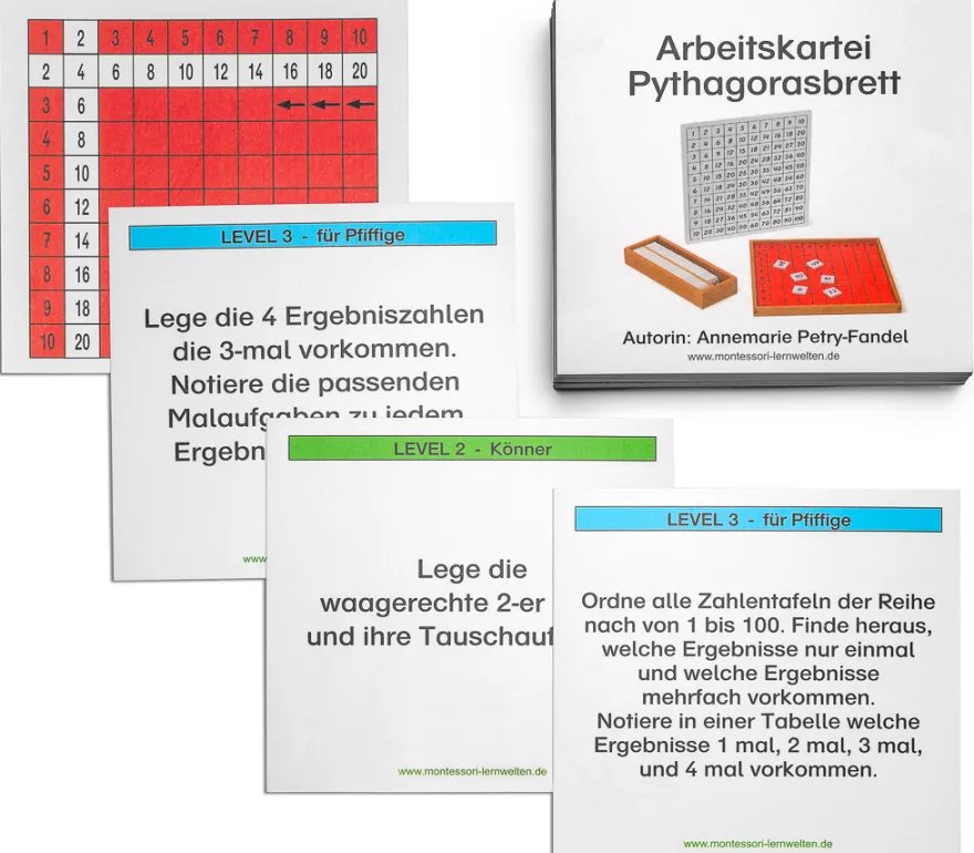 Aufgabenkarten für das Pythagorasbrett