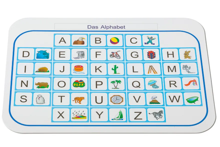 Das Alphabet - ABC Lernkarte mit Bildern (DOWNLOAD)