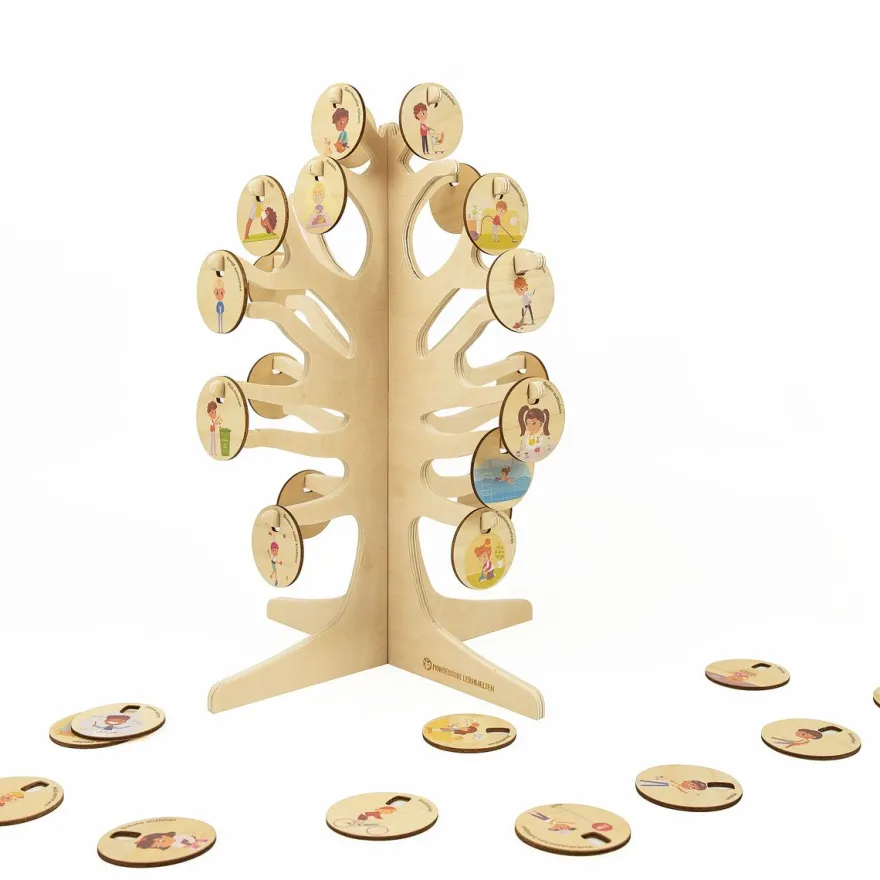 Das-kann-ich-schon-Baum