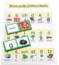 Die Endlaute - Endlautdomino und Lerntabelle (DOWNLOAD)