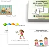 Download: Arbeitskartei - Aktiv oder Passiv? Das ist doch klar!