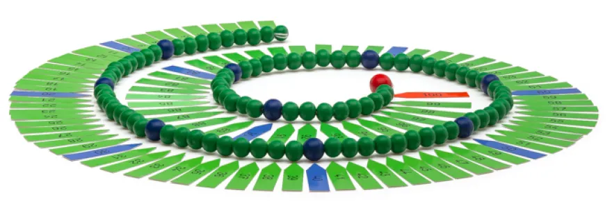 Hunderterkette mit Zahlenpfeilen
