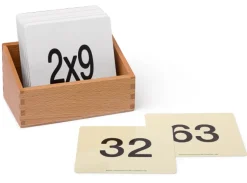 Kartensatz Kleines Einmaleins 1x1 für den Hunderterteppich