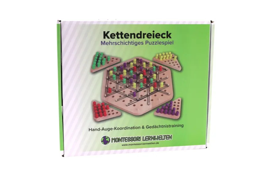 Kettendreieck