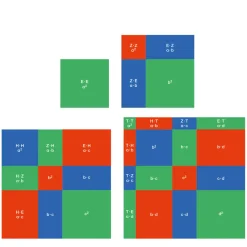 Leitquadrate (DOWNLOAD)