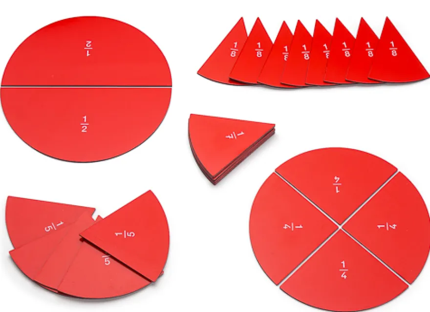 Magnetische Bruchkreise, aufgeteilte Kreise von 1/1 bis 10/10