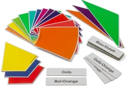 Magnetischer Farbkreis