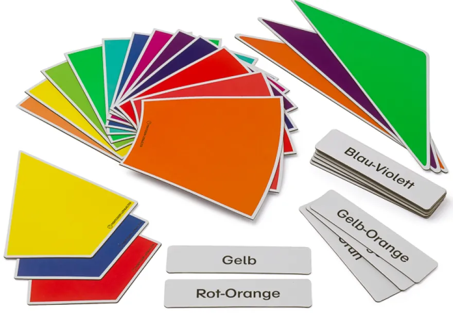 Magnetischer Farbkreis