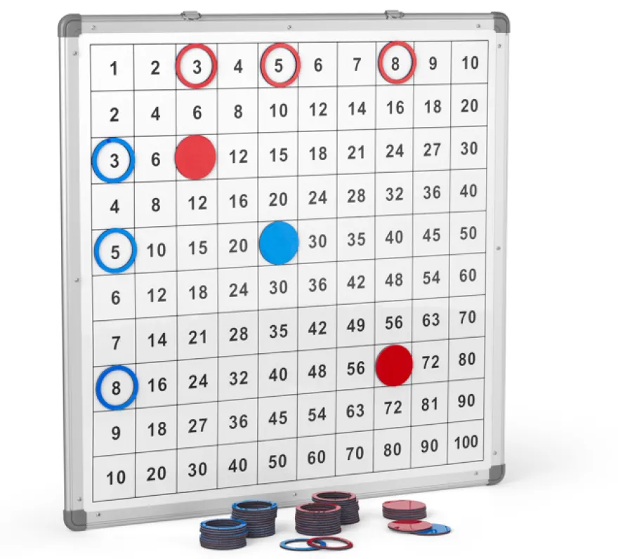Magnettafel mit Pythagoras- und Hunderterbrett