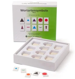 Montessori Wortartensymbole zum Kennenlernen und Arbeit mit den Wortarten – Teil 1