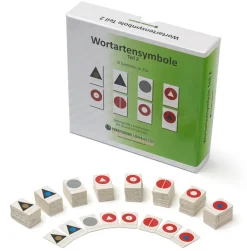 Montessori Wortartensymbole zum Kennenlernen und Arbeit mit den Wortarten – Teil 2