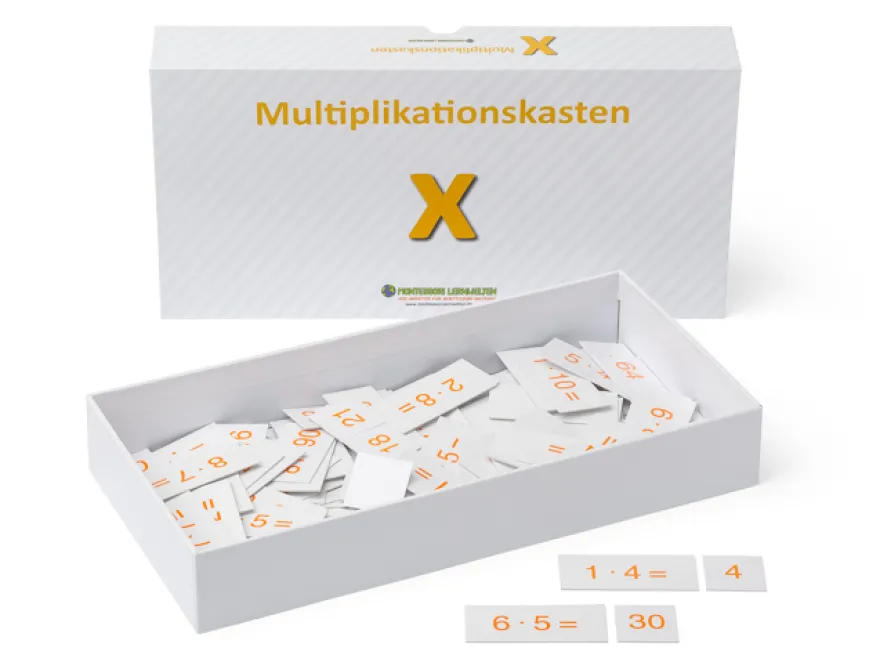 Multiplikationskasten mit Kontrolltafel