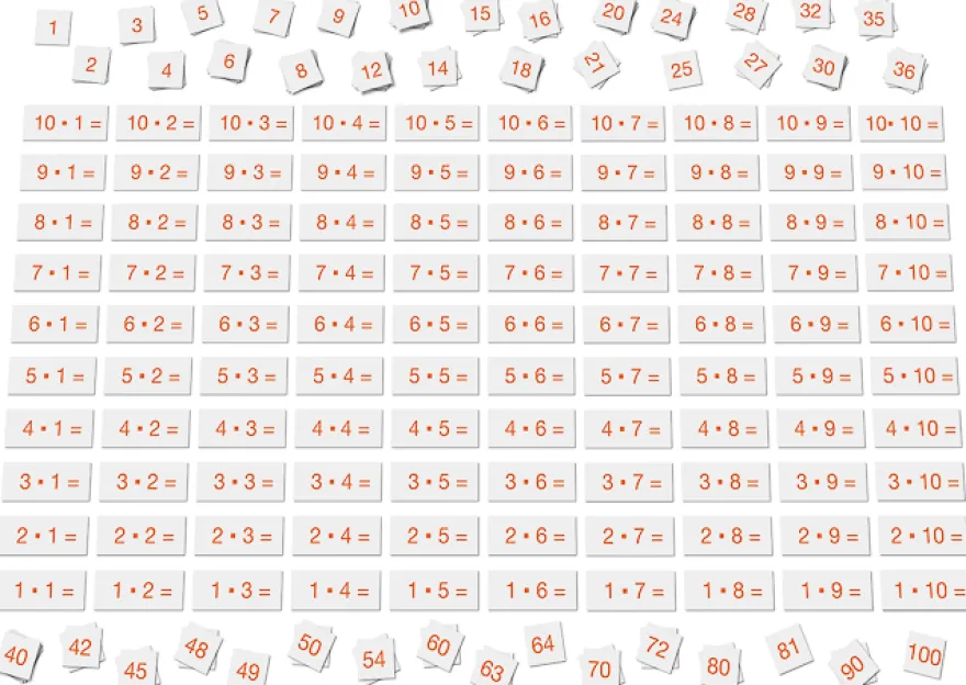 Multiplikationskasten mit Kontrolltafel