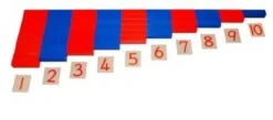 Numerische Stangen