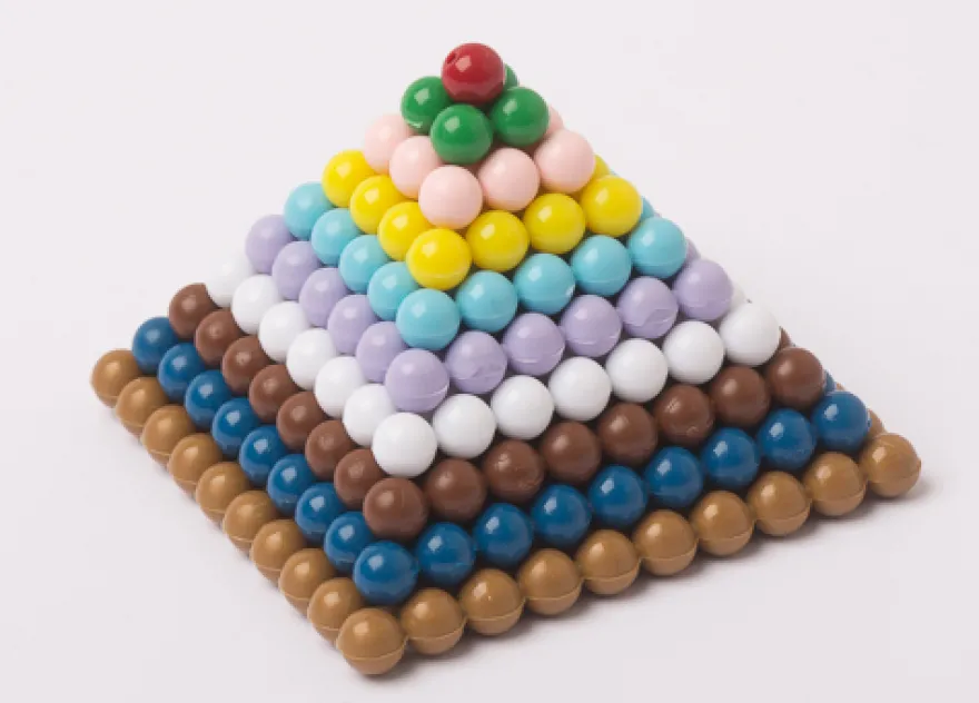 Perlenpyramide 1x1 bis 10x10