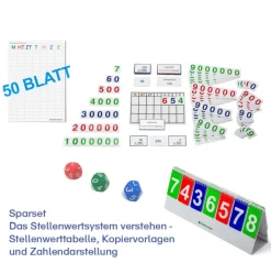 Sparset - Das Stellenwertsystem verstehen