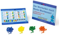 12 Stöpselkarten - Wortarten nach Montessori