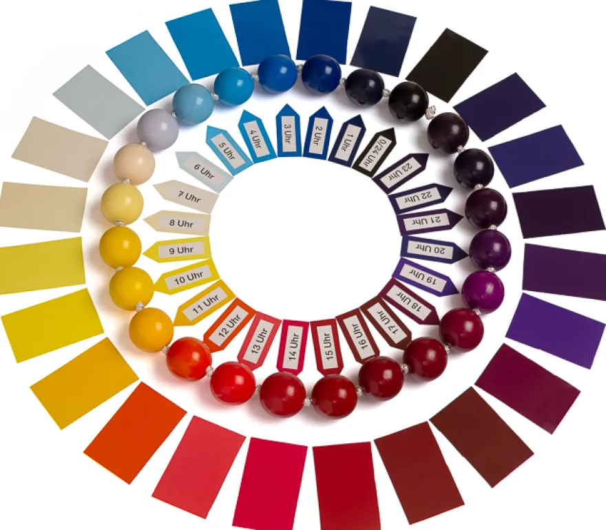 Tageskette mit Zusatzmaterial als Download