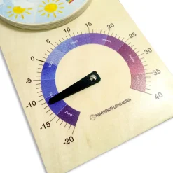 Wetterbeobachtung aus Holz